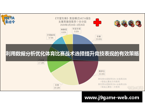 利用数据分析优化体育比赛战术选择提升竞技表现的有效策略