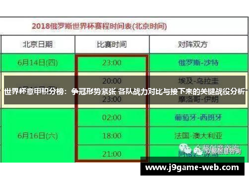 世界杯意甲积分榜：争冠形势紧张 各队战力对比与接下来的关键战役分析