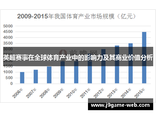 英超赛事在全球体育产业中的影响力及其商业价值分析