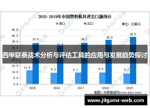 西甲联赛战术分析与评估工具的应用与发展趋势探讨