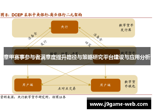 意甲赛事参与者满意度提升路径与策略研究平台建设与应用分析