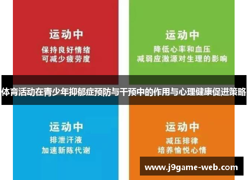 体育活动在青少年抑郁症预防与干预中的作用与心理健康促进策略