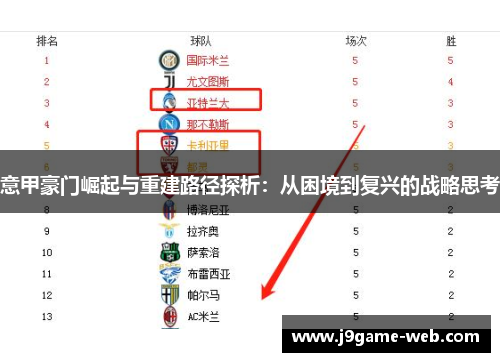 意甲豪门崛起与重建路径探析：从困境到复兴的战略思考