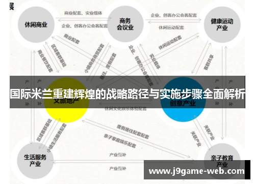 国际米兰重建辉煌的战略路径与实施步骤全面解析