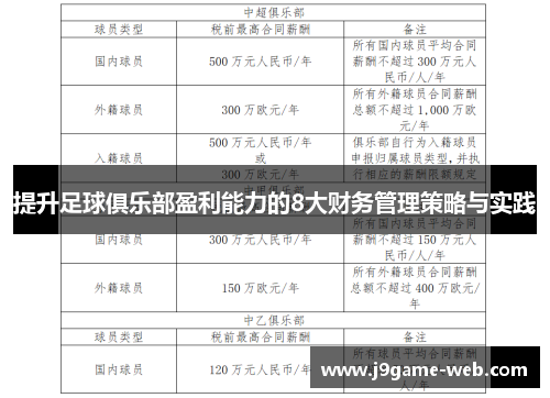 提升足球俱乐部盈利能力的8大财务管理策略与实践