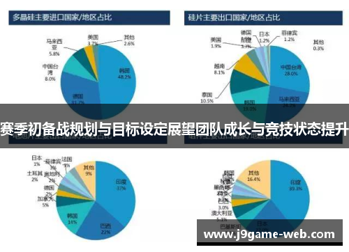 赛季初备战规划与目标设定展望团队成长与竞技状态提升
