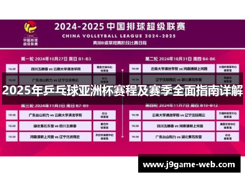 2025年乒乓球亚洲杯赛程及赛季全面指南详解