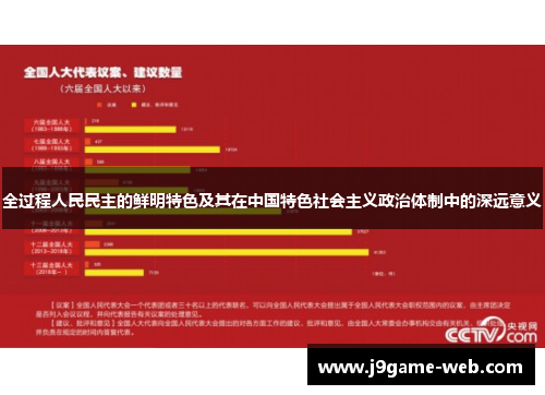 全过程人民民主的鲜明特色及其在中国特色社会主义政治体制中的深远意义
