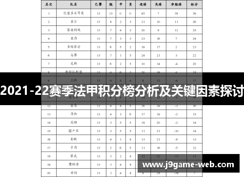 2021-22赛季法甲积分榜分析及关键因素探讨
