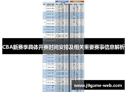 CBA新赛季具体开赛时间安排及相关重要赛事信息解析