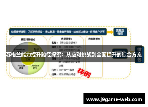 苏格兰能力提升路径探索：从应对挑战到全面提升的综合方案
