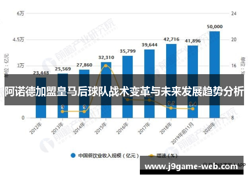 阿诺德加盟皇马后球队战术变革与未来发展趋势分析
